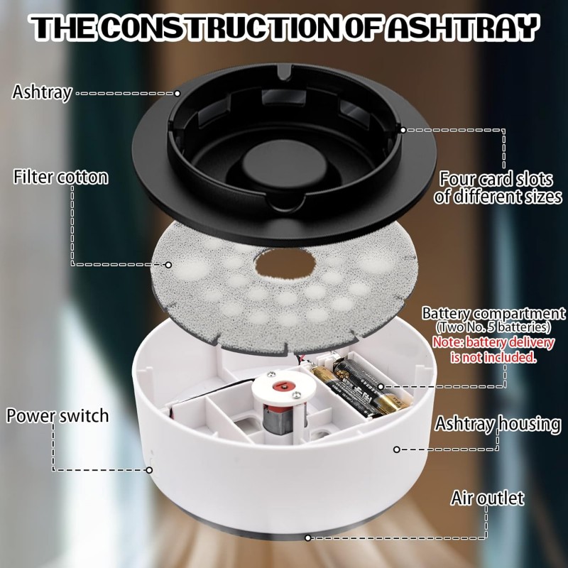 Cendrier Électronique Sans Fumée, 2 en 1 Purificateur d'Air, Cendrier Intelligent Multigrade Avec Purification de l'Air,