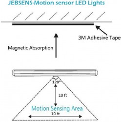 Lampe à détecteur de mouvement, 10 LED super lumineuses, 4 piles AAA et rechargeables, bande magnétique amovible à coller,