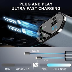 Chargeur de Voiture rétractable 120 W 4 en 1 avec câbles rétractables et Affichage de la Tension avec Ports USB/USB-C/Compatible