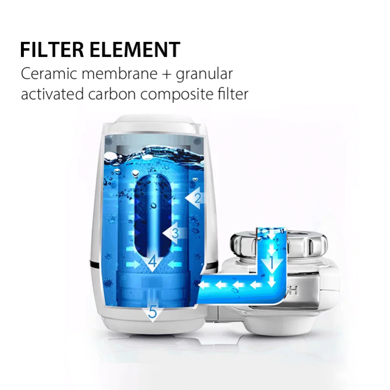 Filtre à eau adaptateur argent économie d'eau robi – Grandado